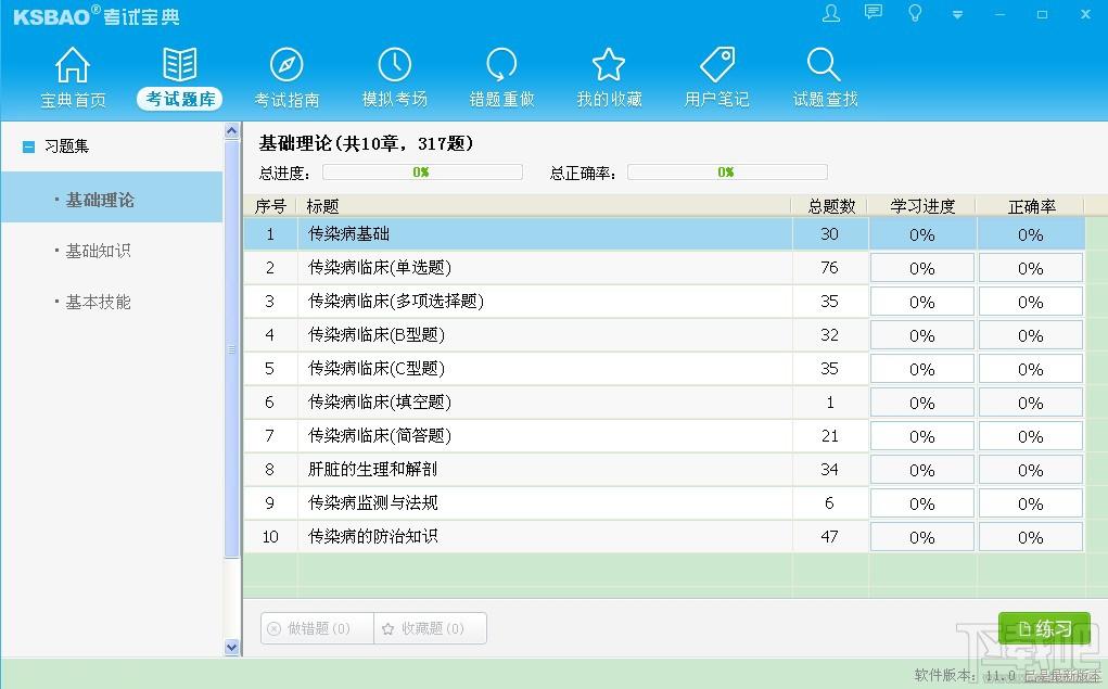 2015版医学三基考试宝典,2015版医学三基考试宝典(血型和临床输血学)下载,2015版医学三基考试宝典(血型和临床输血学)官方下载