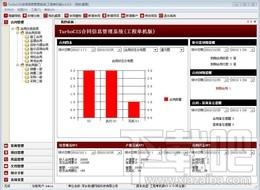 TurboCIS合同管理系统,TurboCIS合同管理系统下载,TurboCIS,合同管理软件
