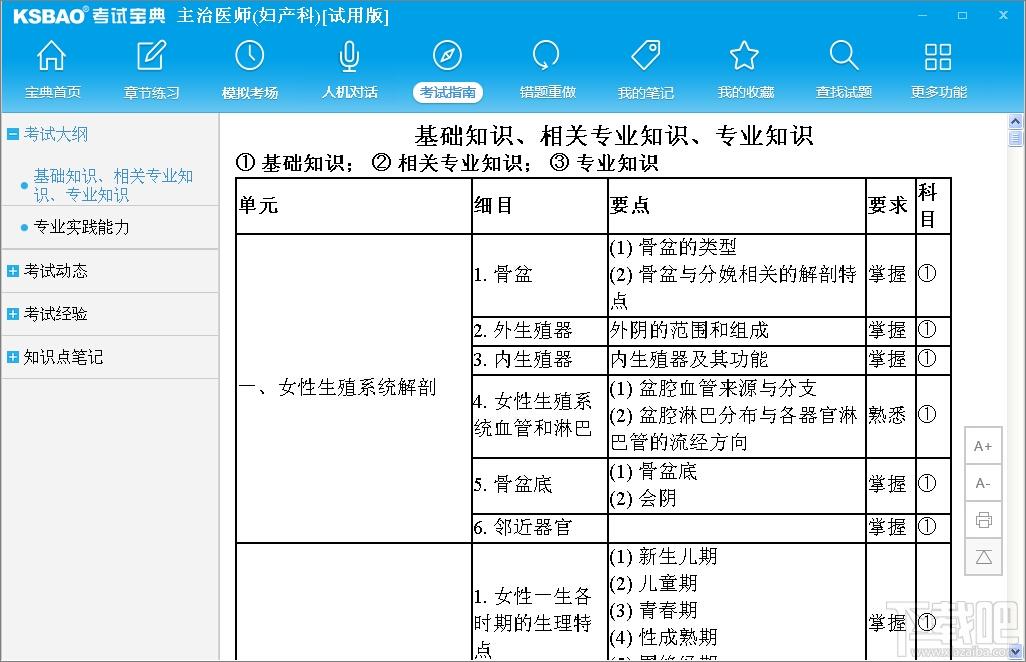 2016版主治医师考试宝典,2016版主治医师考试宝典(妇产科)下载,2016版主治医师考试宝典(妇产科)官方下载