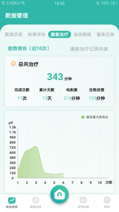 和睿盆底康复app下载,和睿盆底康复,健康app,盆底肌app
