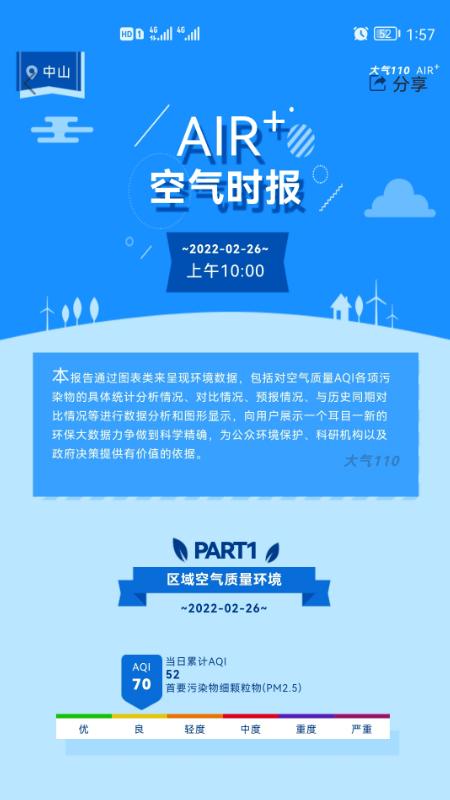 中山生态环境监测软件下载,中山生态,天气app,中山app
