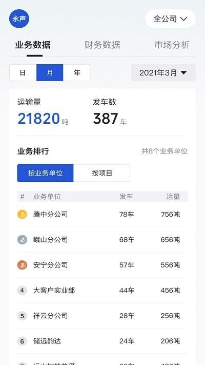 瑞和运营最新版下载,瑞和运营,管理app,办公app