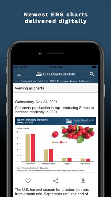 ERS Charts官方版下载,erscharts,农业app,经济app